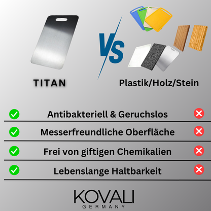 Titanium Snijplank Duurzaam en Veelzijdig