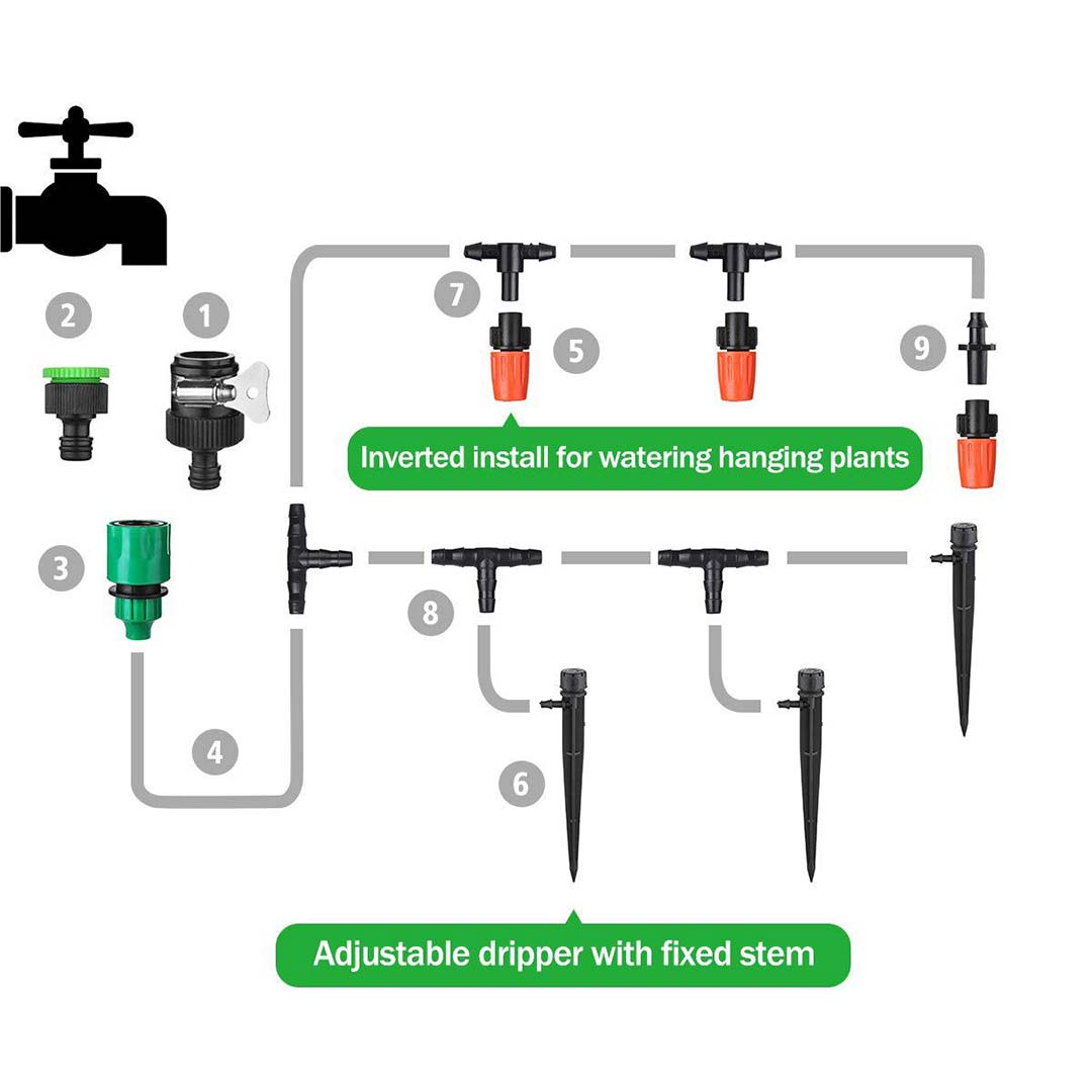 Tuin Irrigatiesysteem voor Automatische Bewatering