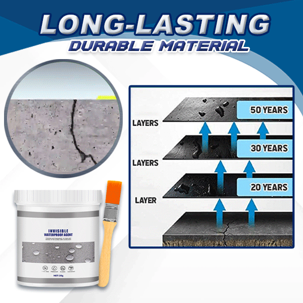 Waterdichting Kit tegen Lekkages met 2x WaterGuard Pro