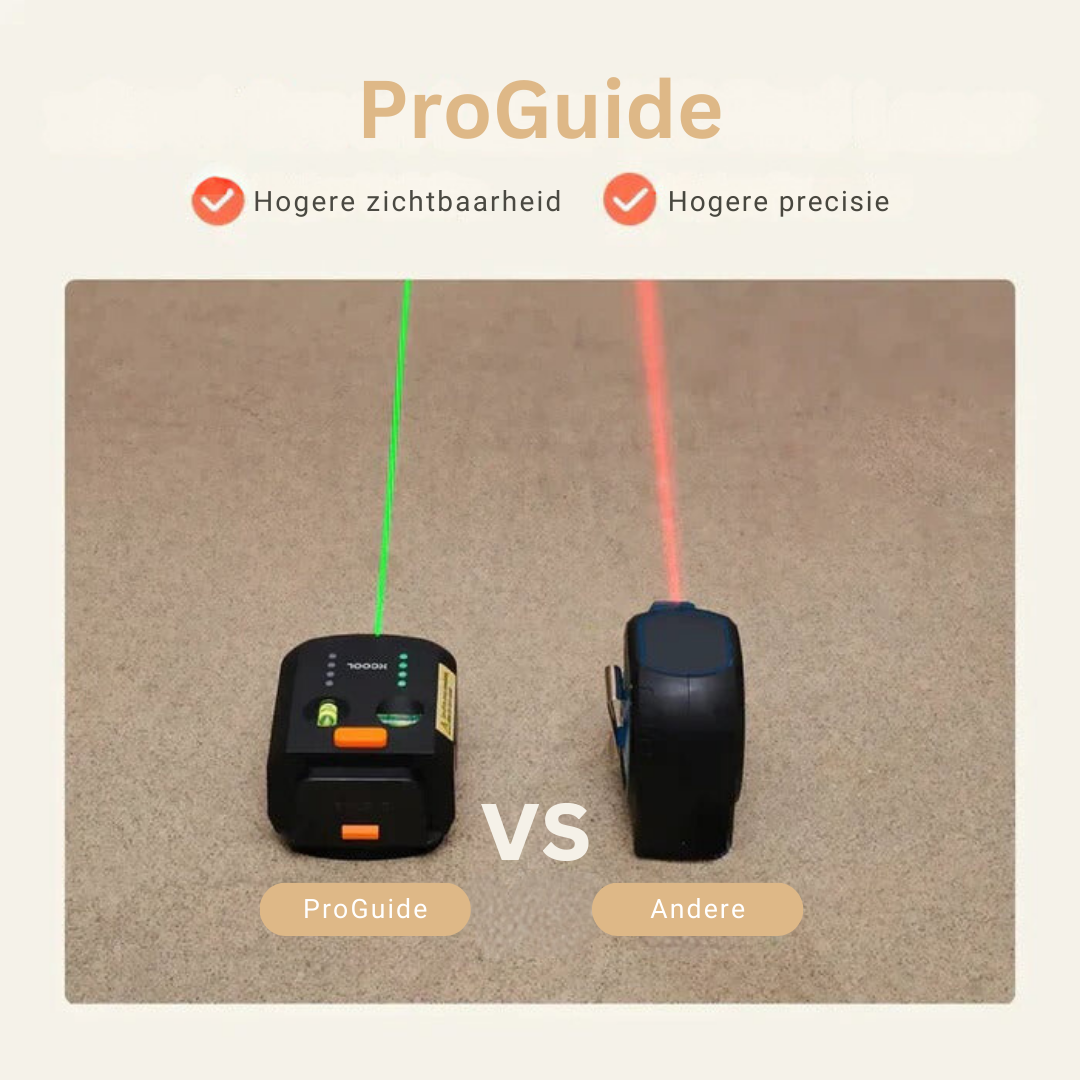 Laser Niveau Hulpmiddel voor Precisie Bouw en Verbouwing
